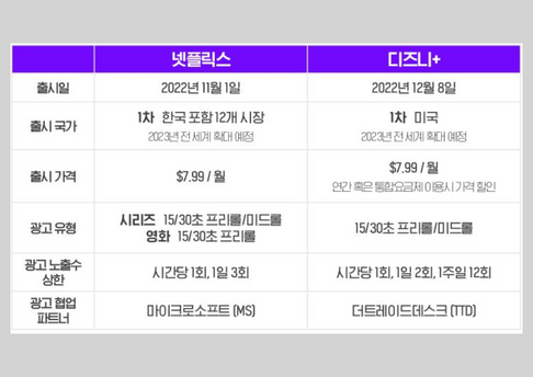 콘텐츠 썸네일